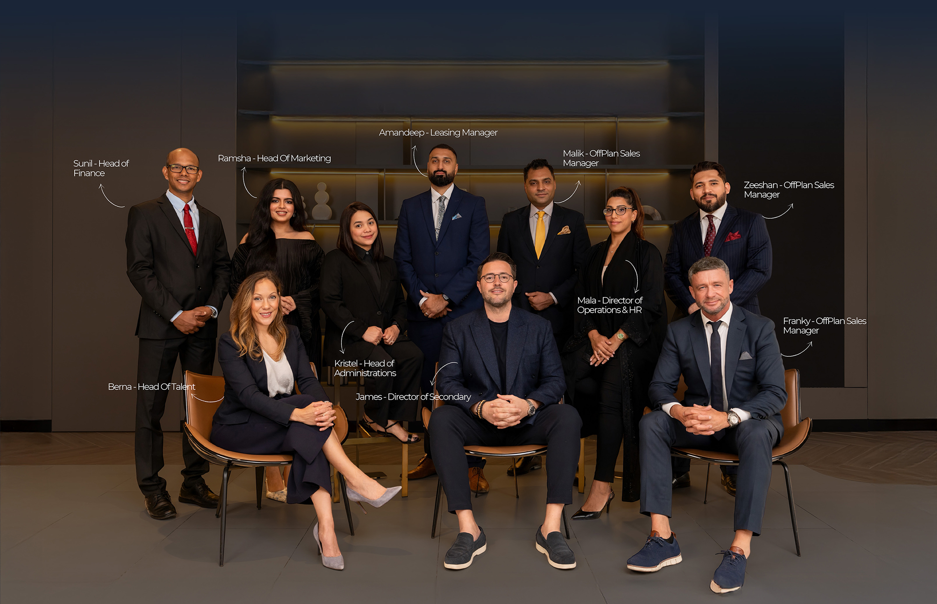 Elysian Real Estate Management Team Dubai